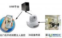WCDMA无线摄像机,3g手机视频看家,3G网络摄[供应]_世界工厂网中国产品信息库